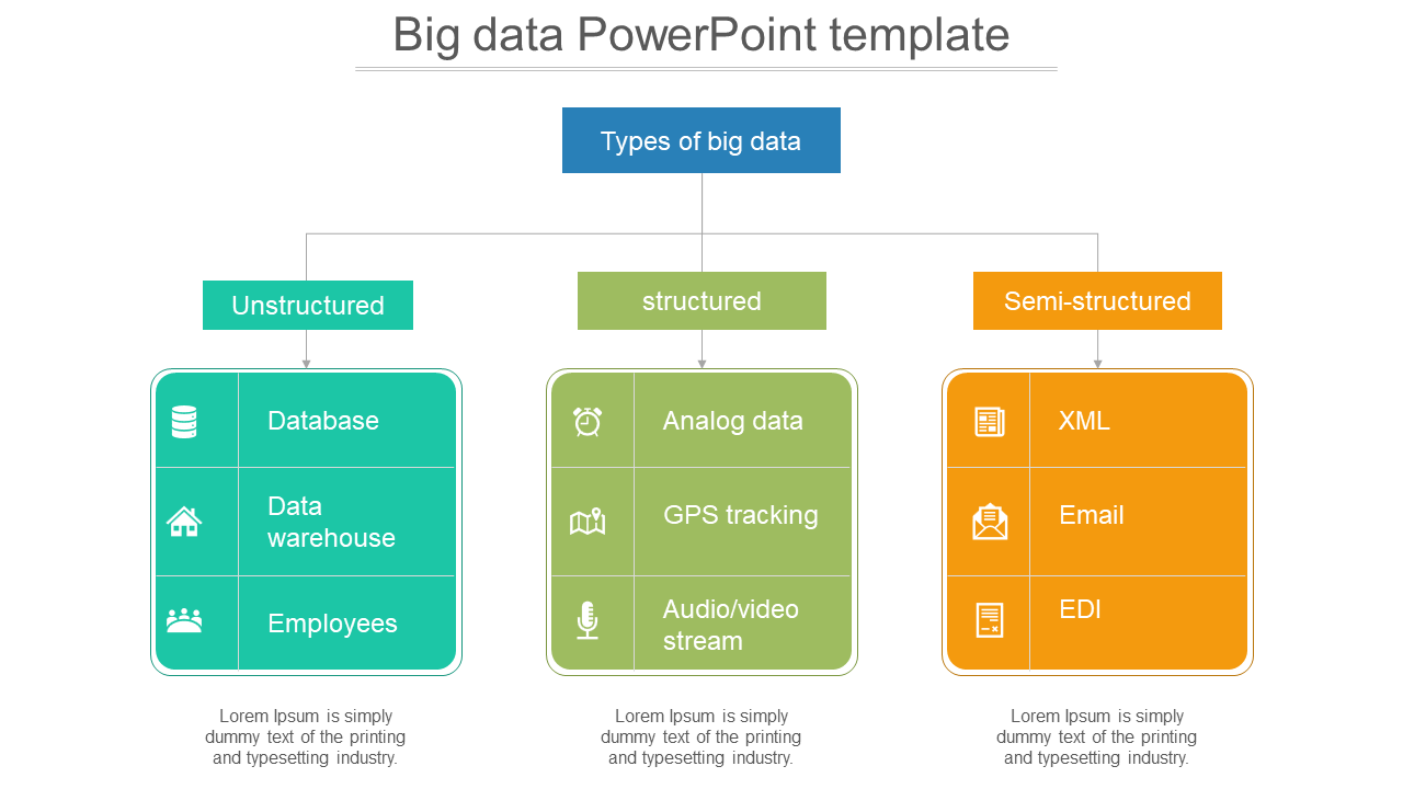 Free - Informative Big Data PowerPoint Template Designs